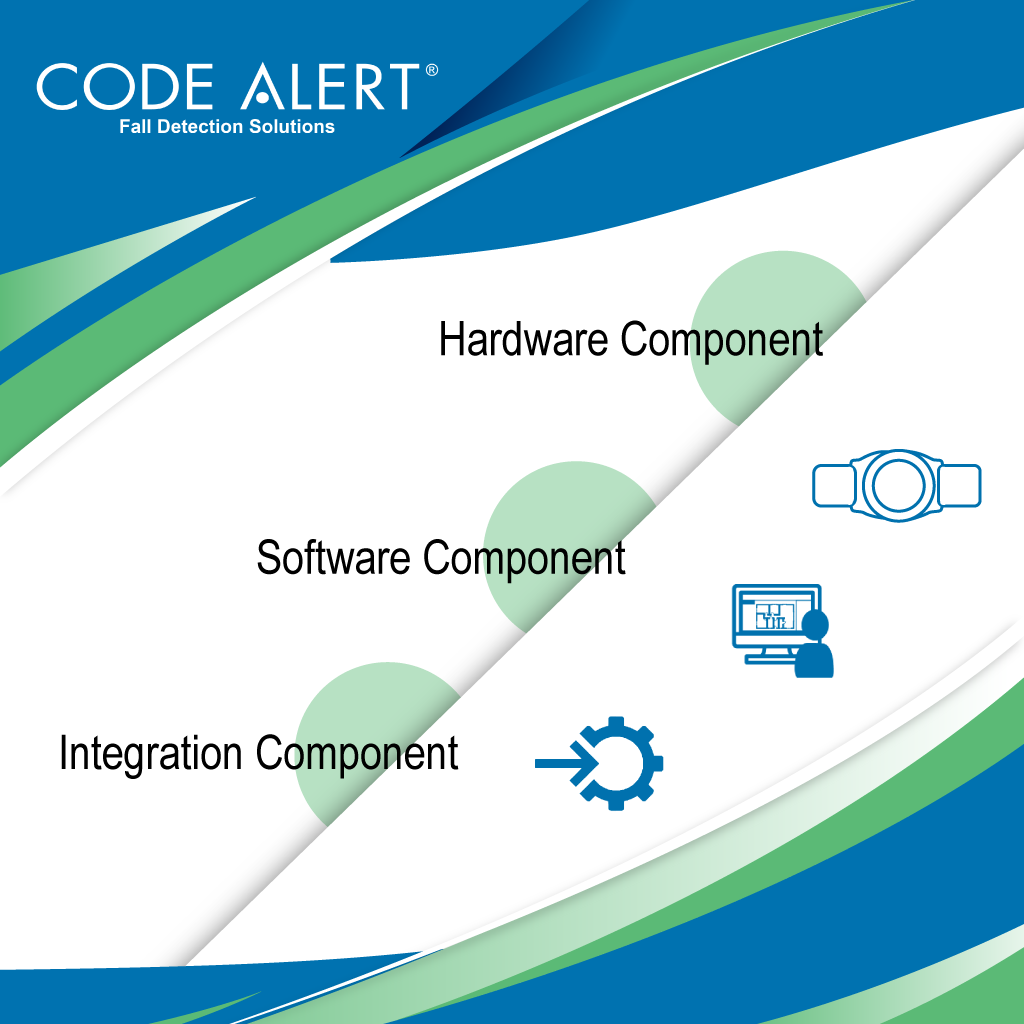 three components of a wander management system blog image