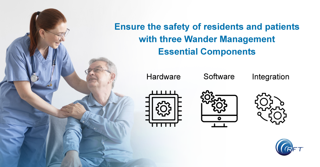 wander management three essential components